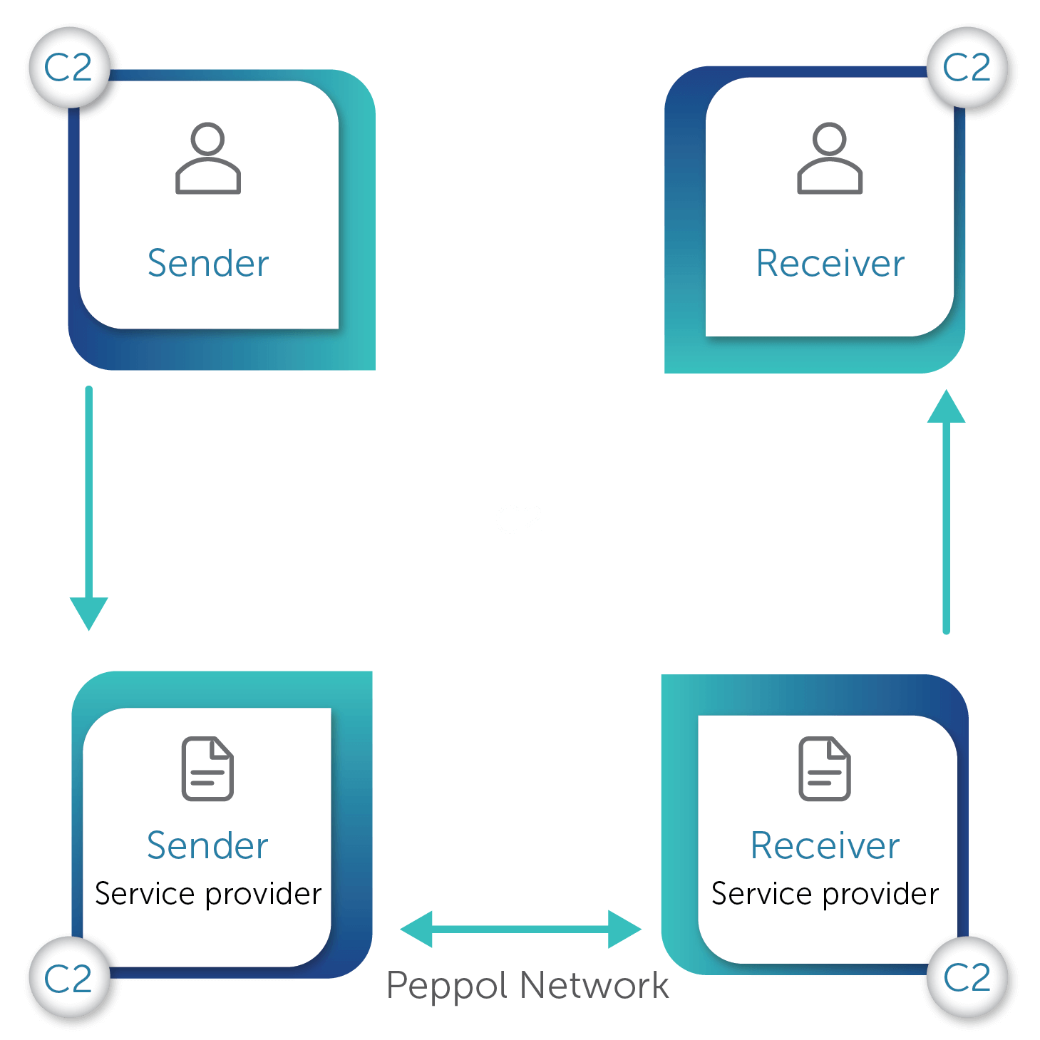 Smart pepprol info-04